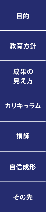 項目