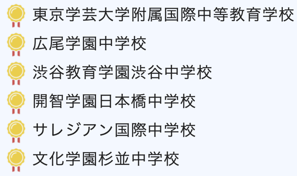 Grow Rich English School の英語中学受験合格実績
・東京学芸大学附属国際中等教育学校
・広尾学園中学校
・渋谷教育学園渋谷中学校
・開智学園日本橋中学校
・サレジアン国際中学校
・文化学園杉並中学校